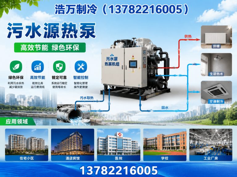 禹州市中央空调展示图